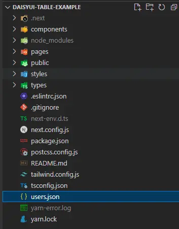 Pasting the mock data to our project directory Pasting the mock data to our project directory