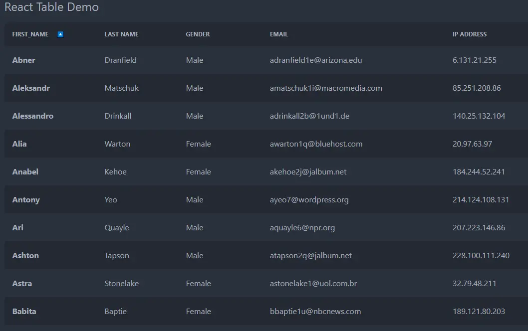 How to Create DaisyUI Table with Sorting and Pagination (Typescript ...