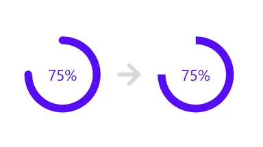 How to Modify DaisyUI Radial Progress to Have a Straight Line Cap How to Modify DaisyUI Radial Progress to Have a Straight Line Cap