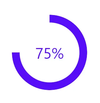 DaisyUI radial progress with straight line cap DaisyUI radial progress with straight line cap