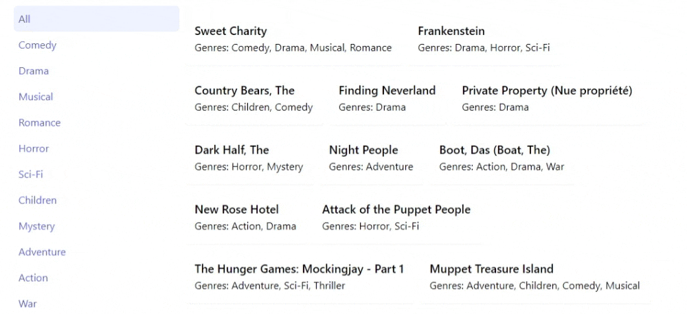 React Filter List By Category Tutorial React Filter List By Category Tutorial