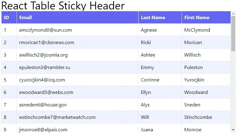 React Table Sticky Header Tutorial Final Output